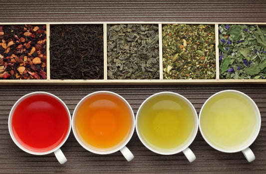 How to choose which tea is right for you